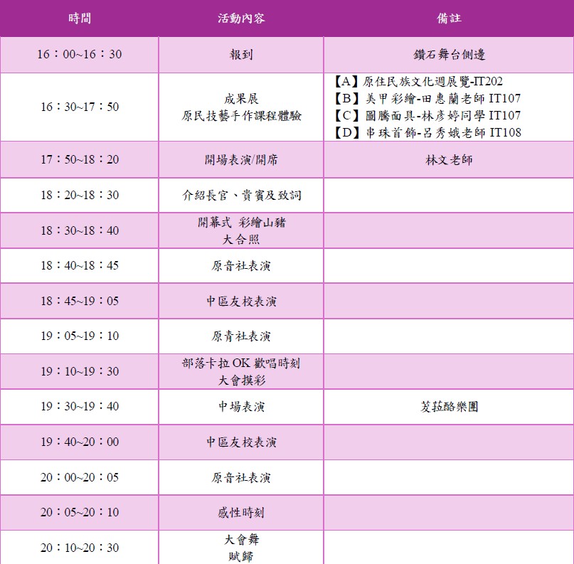 114111800008 1140001139 活動流程