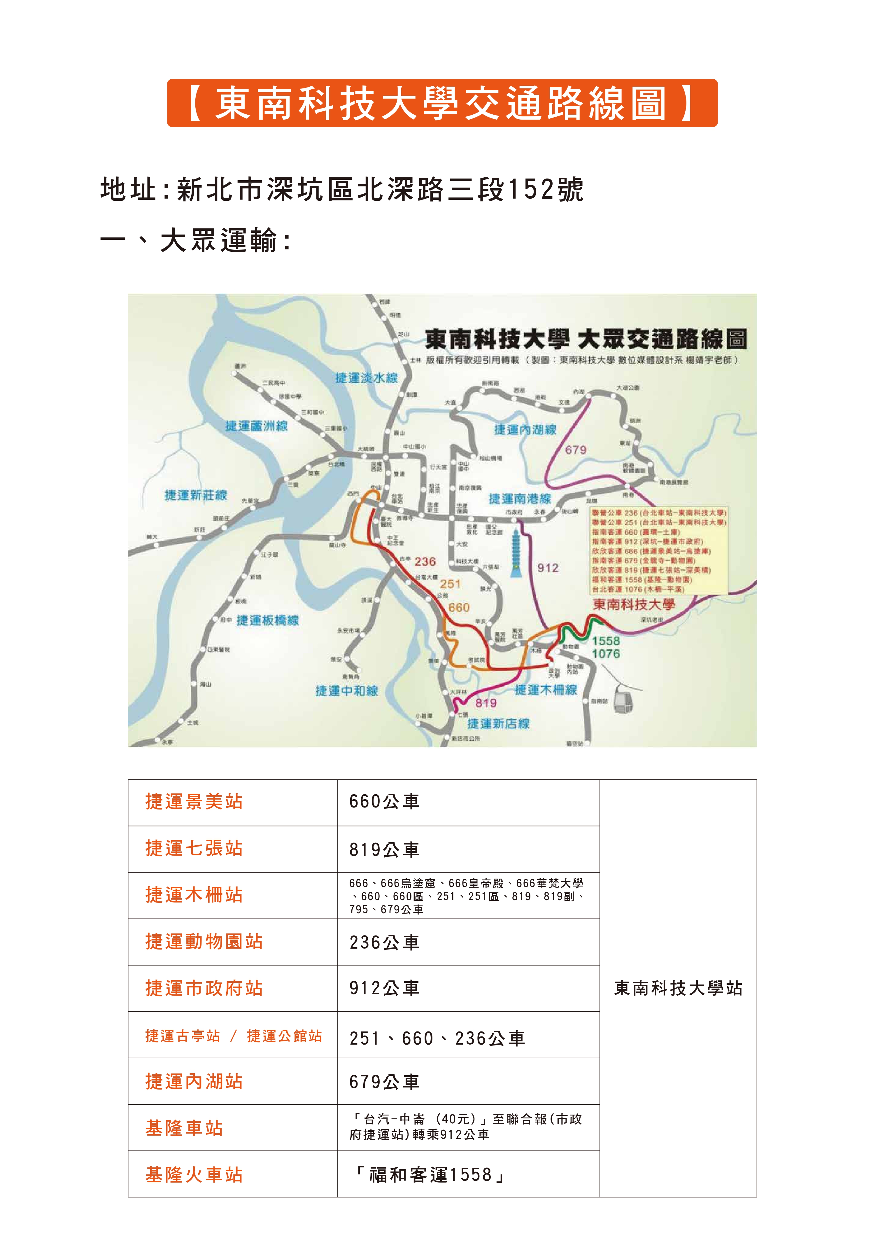 115043000023 115120000307 2 交通路線及位置圖 1 page 0001